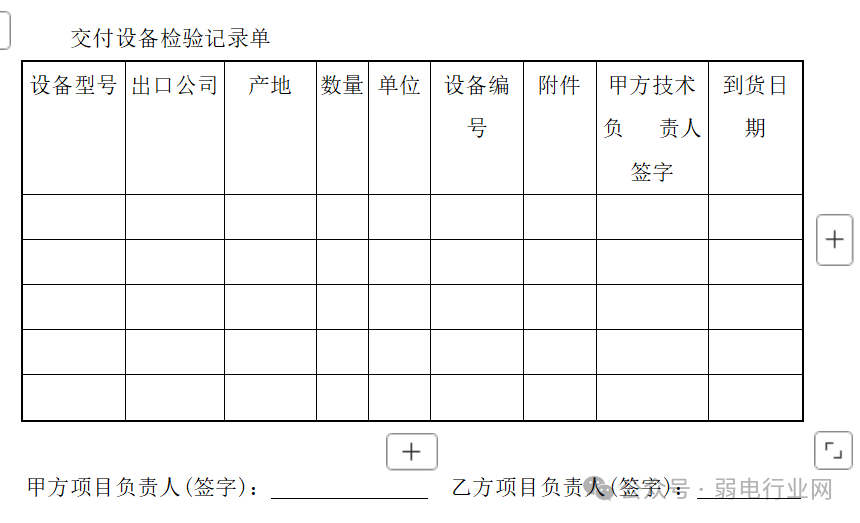 一份全面音视频会议施工方案，太实用了(图3)