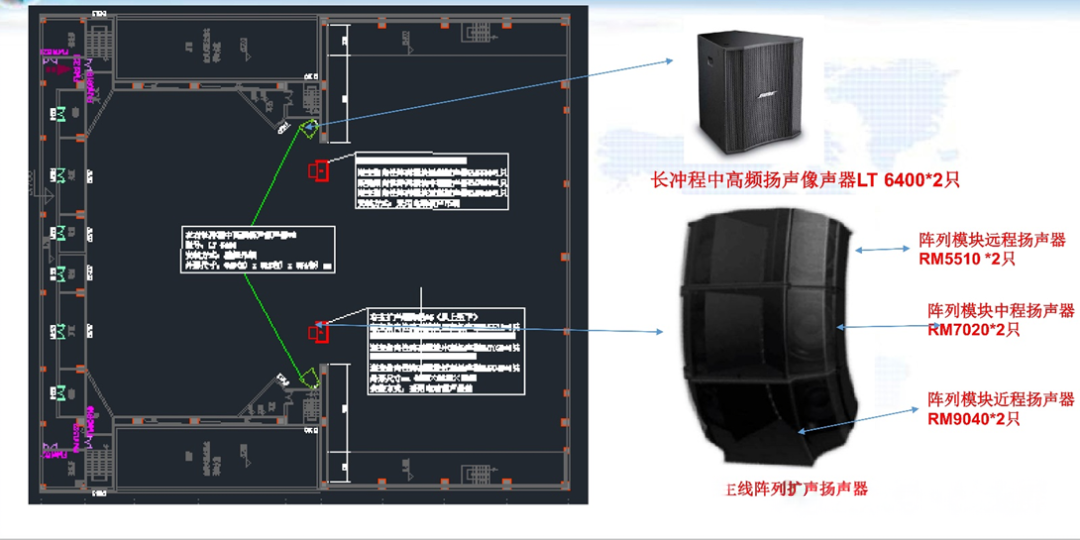 多功能剧场音响、灯光、LED显示屏及舞台机械系统的整体设计方案(图4)