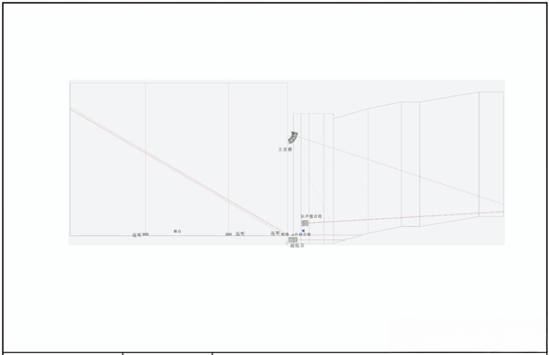 多功能剧场音响、灯光、LED显示屏及舞台机械系统的整体设计方案(图8)