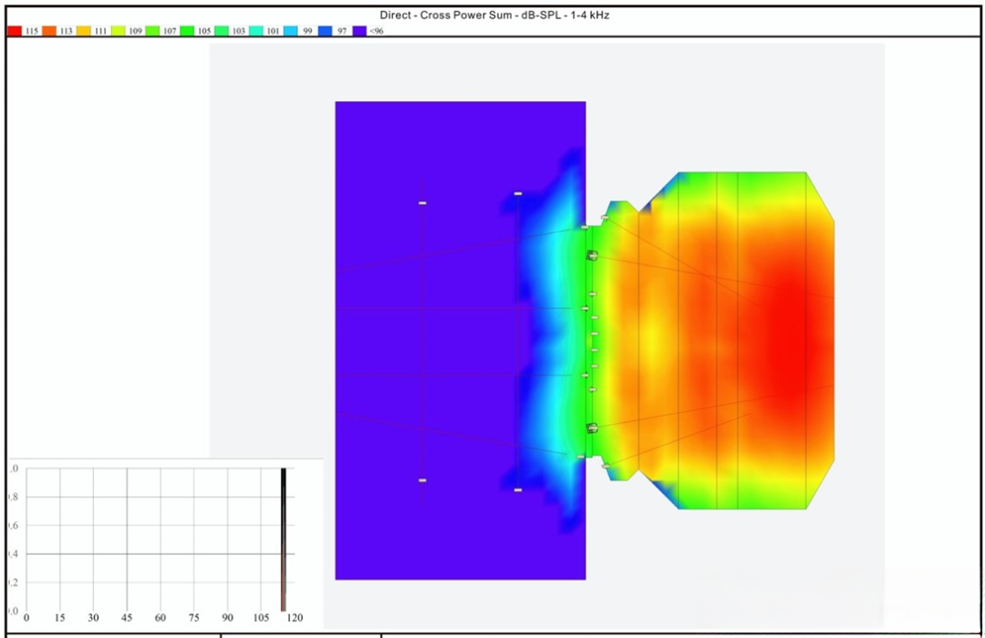 多功能剧场音响、灯光、LED显示屏及舞台机械系统的整体设计方案(图12)
