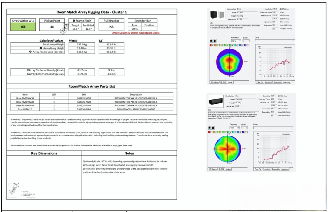 多功能剧场音响、灯光、LED显示屏及舞台机械系统的整体设计方案(图11)