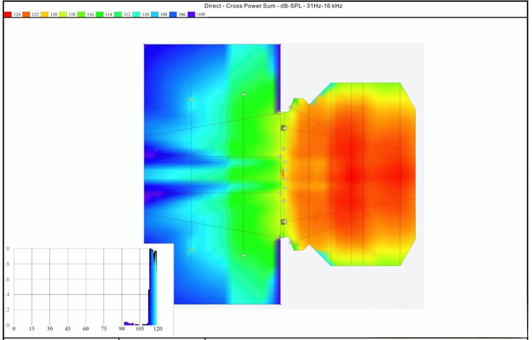 多功能剧场音响、灯光、LED显示屏及舞台机械系统的整体设计方案(图13)