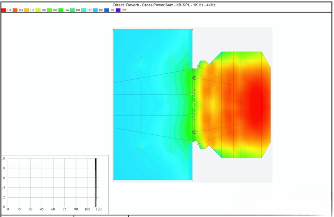 多功能剧场音响、灯光、LED显示屏及舞台机械系统的整体设计方案(图14)