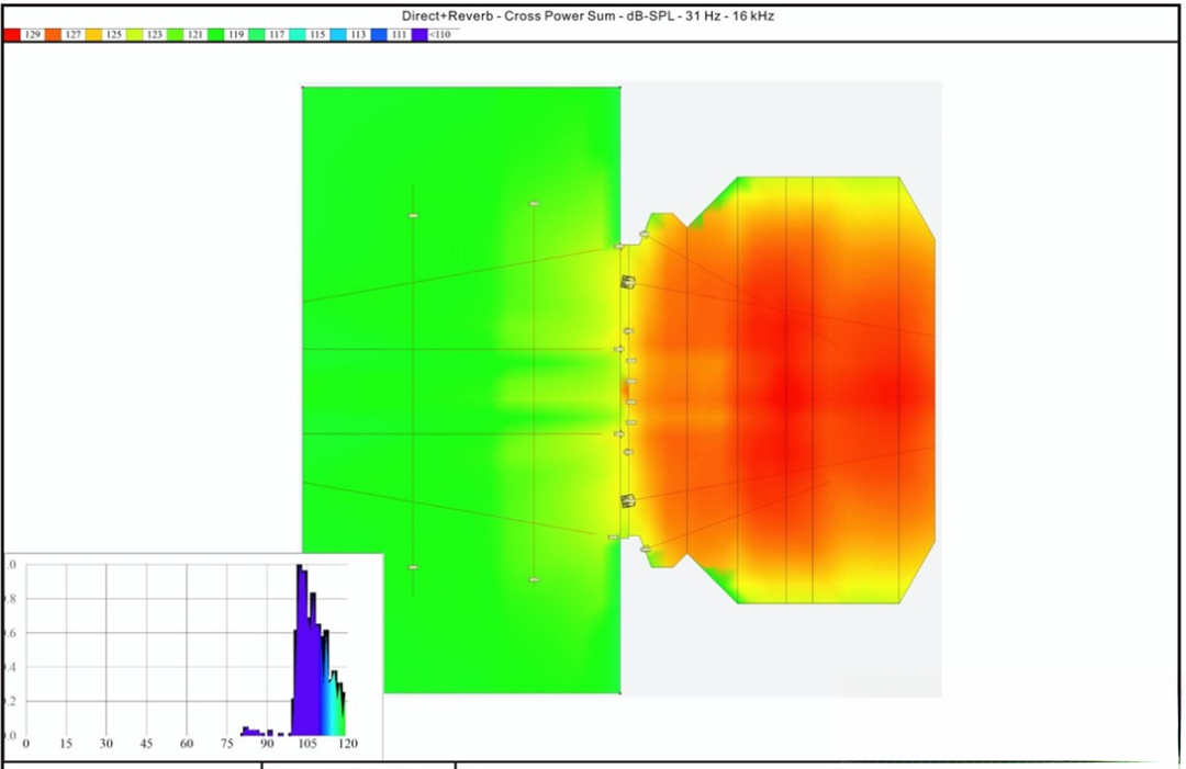 多功能剧场音响、灯光、LED显示屏及舞台机械系统的整体设计方案(图15)
