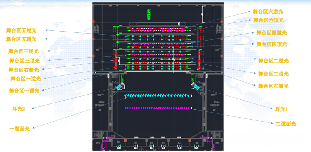 多功能剧场音响、灯光、LED显示屏及舞台机械系统的整体设计方案(图23)