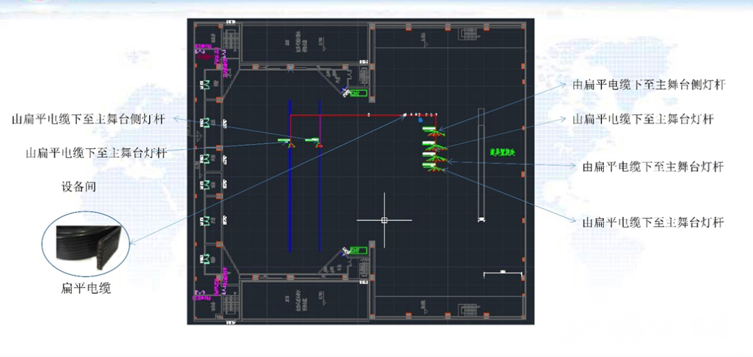 多功能剧场音响、灯光、LED显示屏及舞台机械系统的整体设计方案(图26)