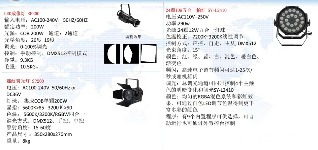 多功能剧场音响、灯光、LED显示屏及舞台机械系统的整体设计方案(图32)