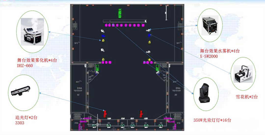 多功能剧场音响、灯光、LED显示屏及舞台机械系统的整体设计方案(图25)