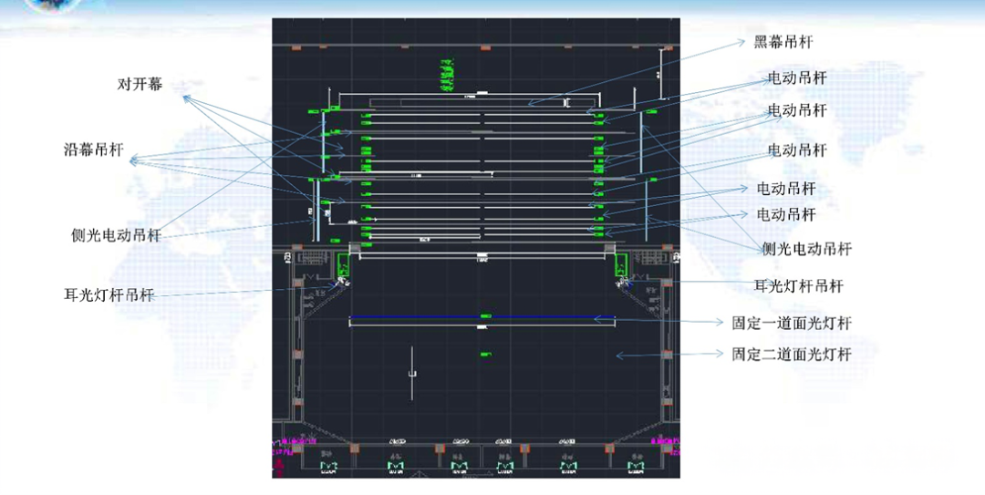 多功能剧场音响、灯光、LED显示屏及舞台机械系统的整体设计方案(图37)