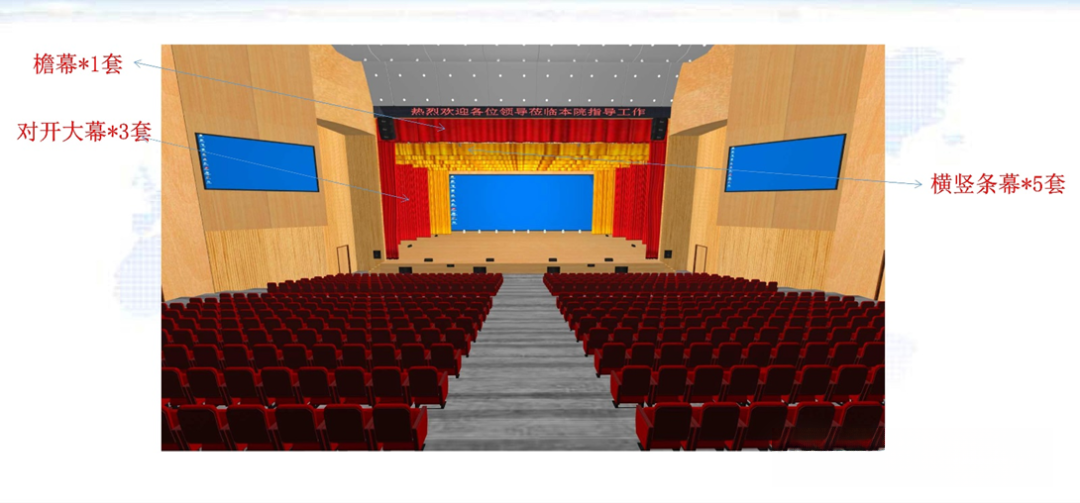 多功能剧场音响、灯光、LED显示屏及舞台机械系统的整体设计方案(图41)