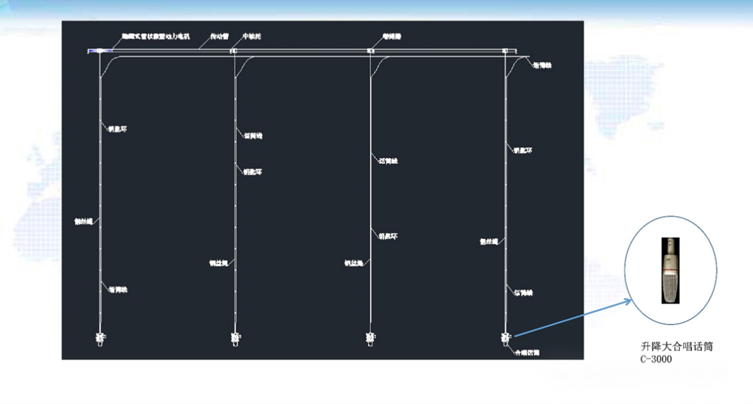 多功能剧场音响、灯光、LED显示屏及舞台机械系统的整体设计方案(图40)